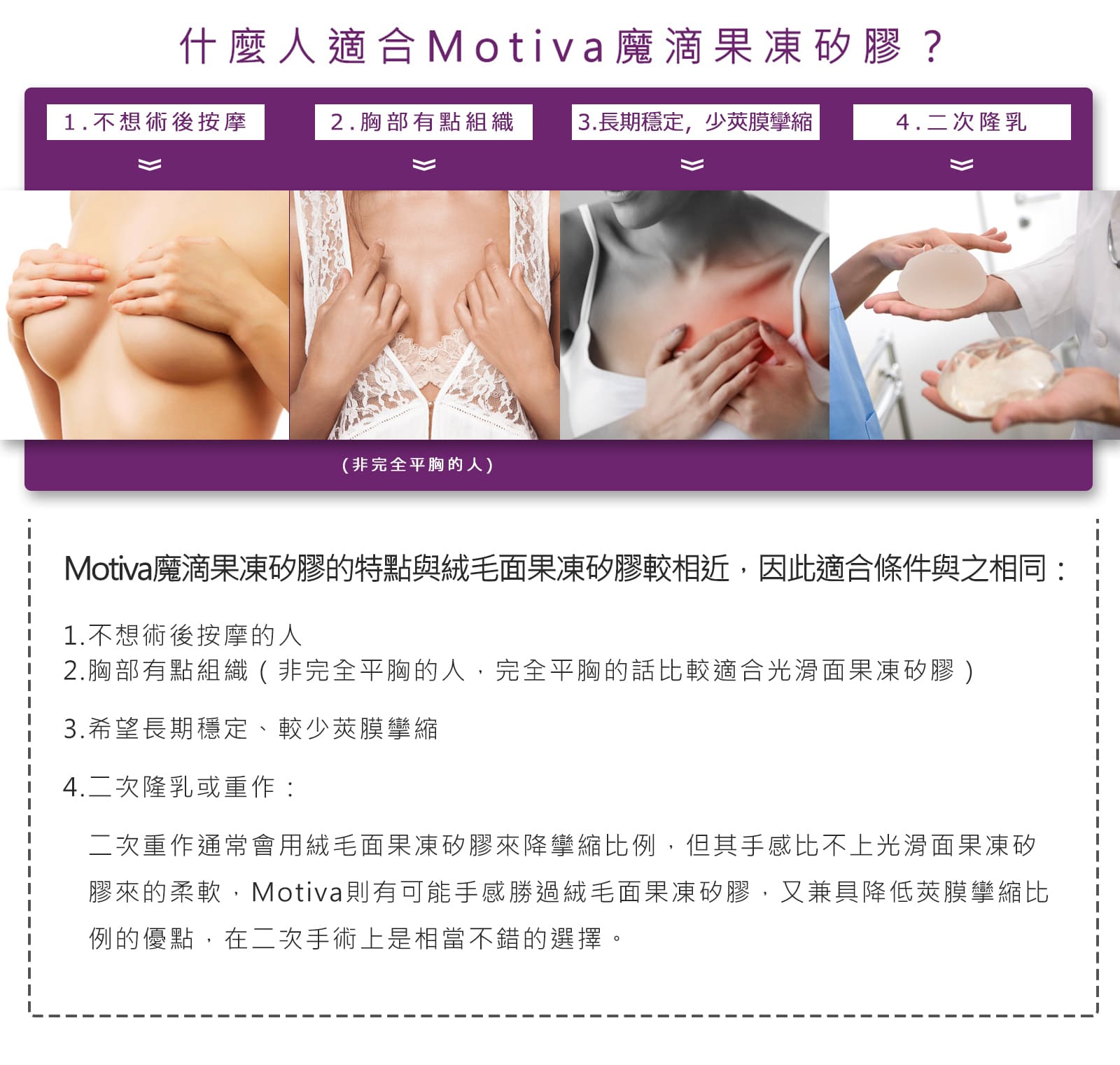 Motiva魔滴適合的消費者