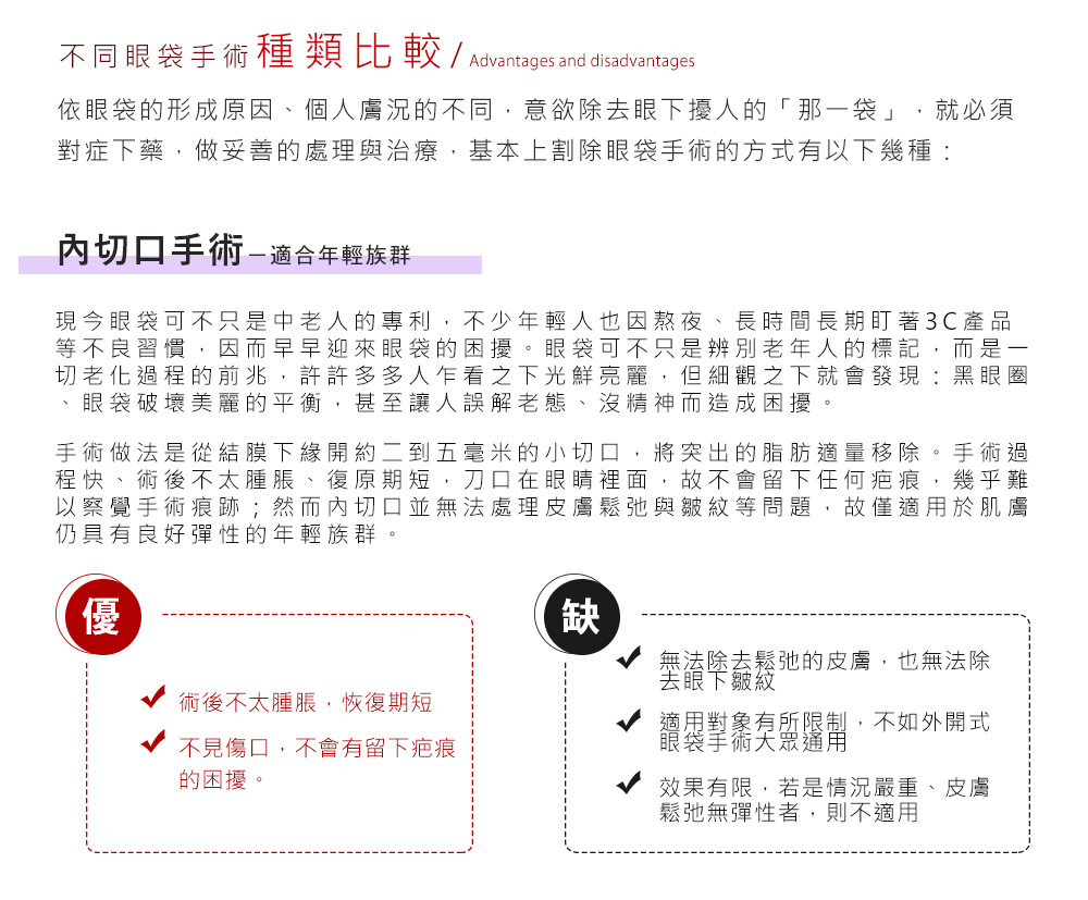 依眼袋的形成原因、個人膚況的不同，意欲除去眼下擾人的「那一袋」，就必須對症下藥