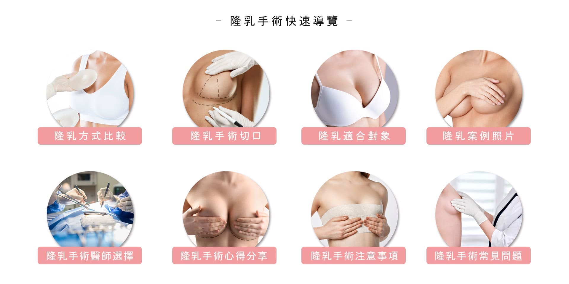 隆乳手術快速導覽