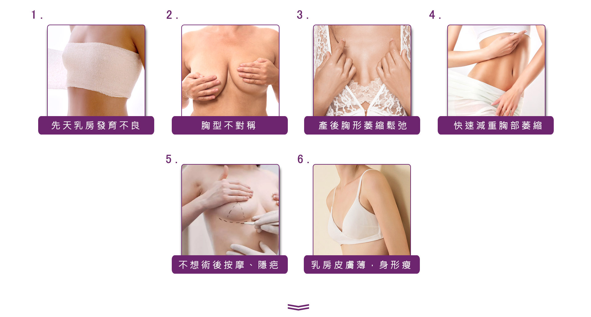 脂感隆乳適合的手術對象